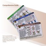 Harrison Howard  Wisdom4Sure Outdoor Waterproof Knot Tying Cards Includes 21 Rope Knots with Mini Carabiner for Activities Including Backpacking, Camping, Scouting and More Portable Knot Cards - Image 3