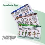 Harrison Howard Wisdom4Sure Rock Climbing Knot Cards Includes 18 Rope Knots for Every Adventure Portable Knot Guide with Mini Carabiner to Clipping to Backpack Pocket Size - Image 3